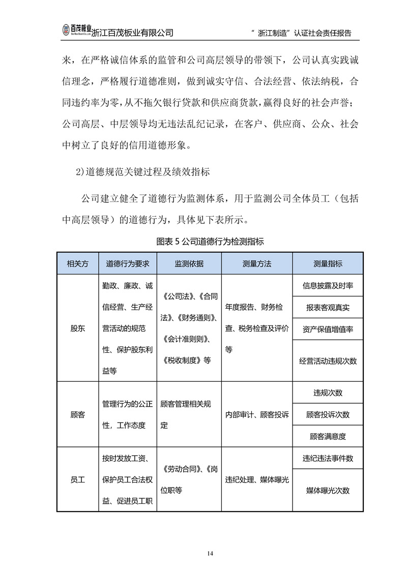 浙江百茂板業(yè)有限公司,竹膠板,車箱地板,磚機托板,建筑模板