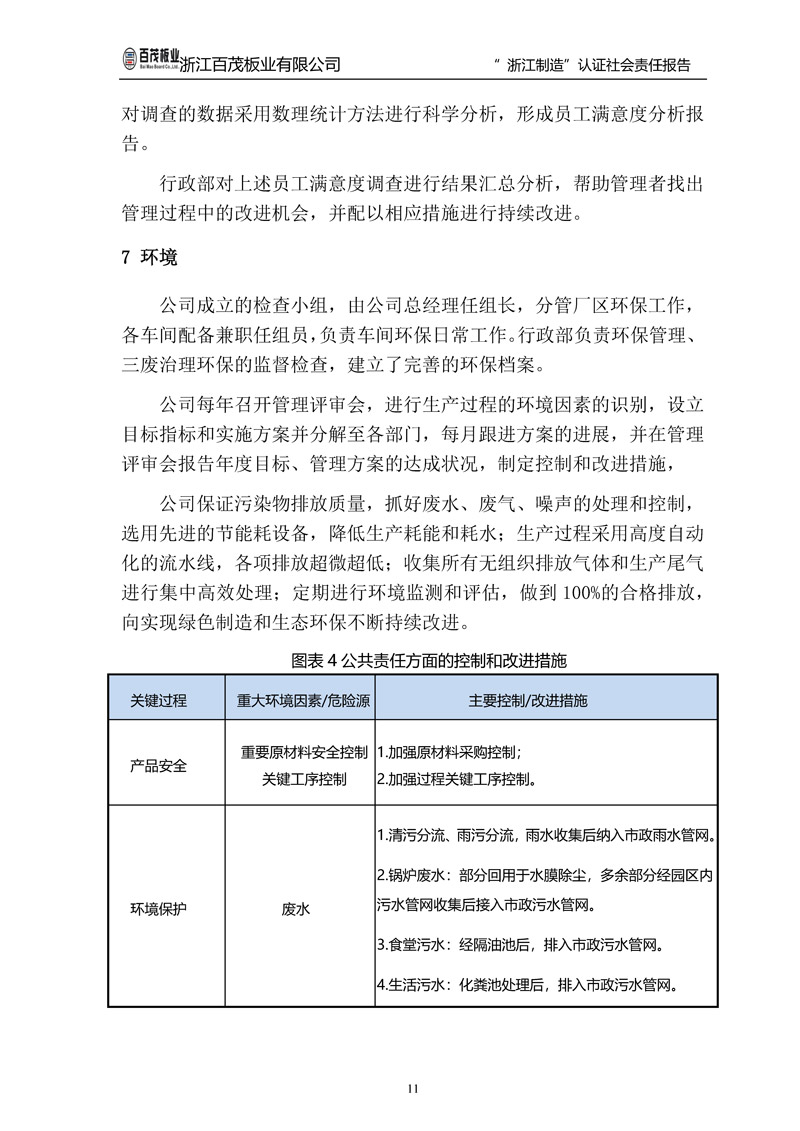 浙江百茂板業(yè)有限公司,竹膠板,車箱地板,磚機托板,建筑模板